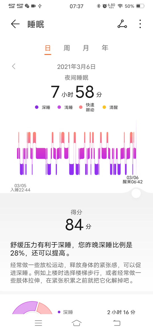 华为睡眠报告保存方法