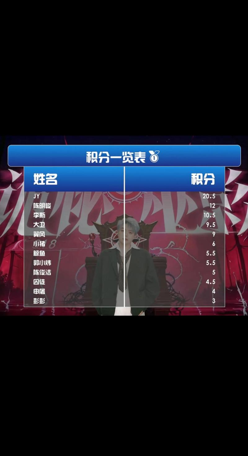 积分计算