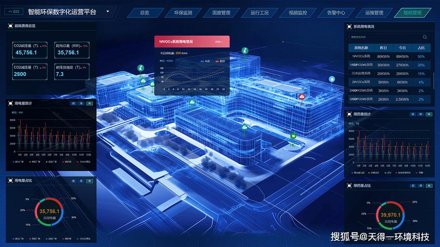 智慧园区系统截图2