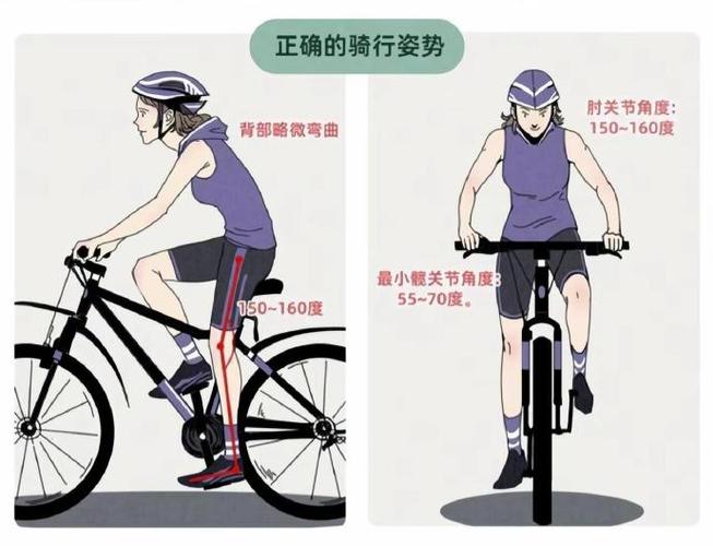 骑车正确姿势 骑车正确姿势