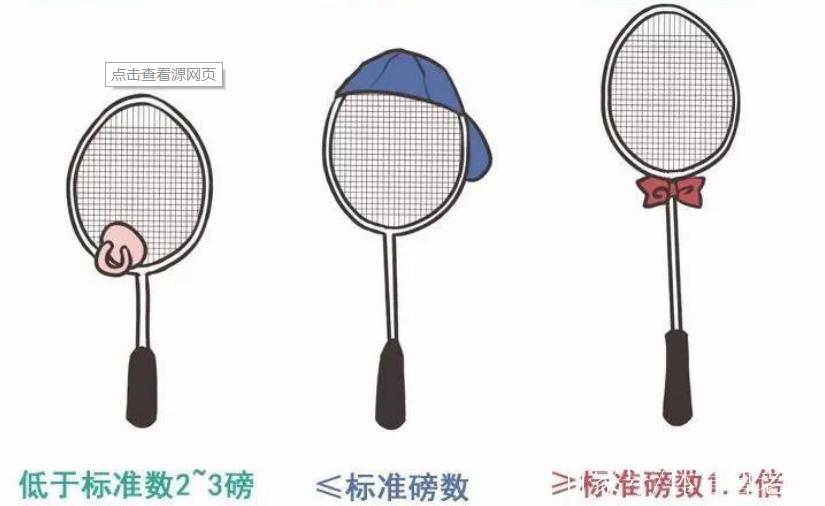 羽毛球拍的磅数怎么算