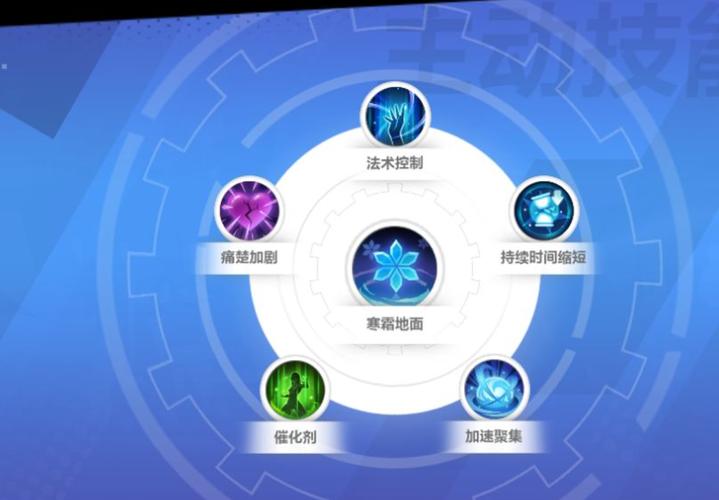 火炬之光0氪攻略平民