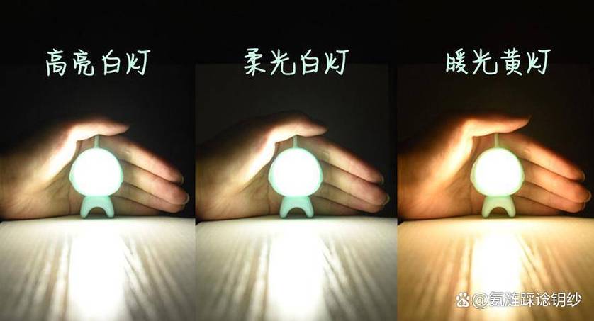 黄灯护眼还是白灯护眼