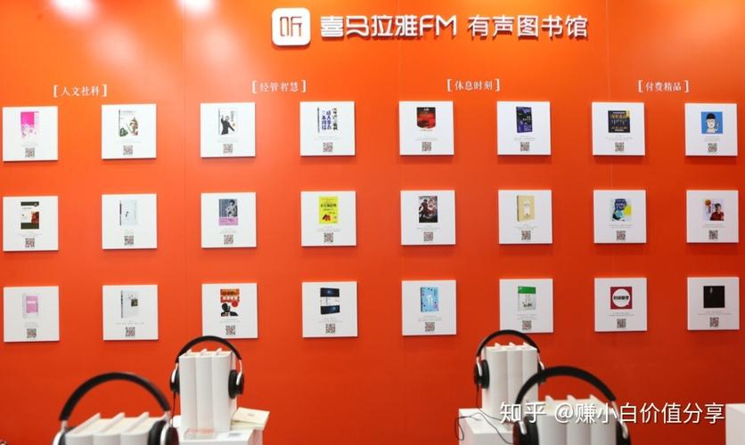 怎么在喜马拉雅fm上赚钱