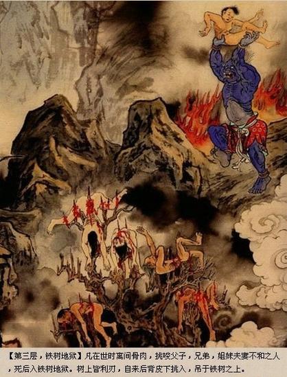 人死下地府三层是什么