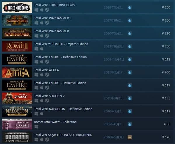全面战争steam售价