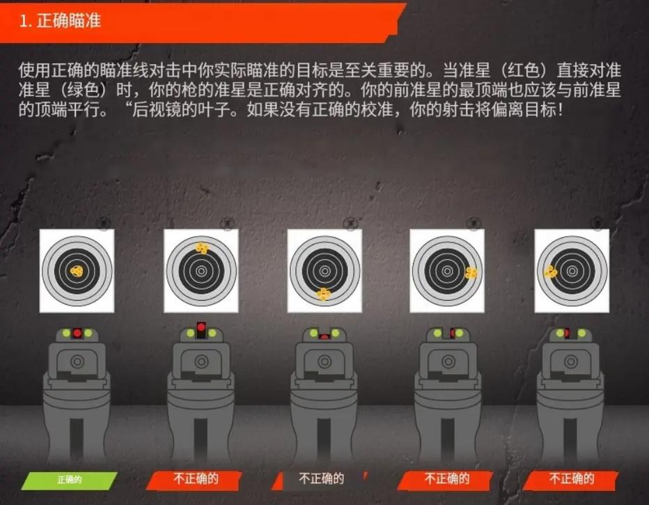 和平精英为什么远距离要往上打一点