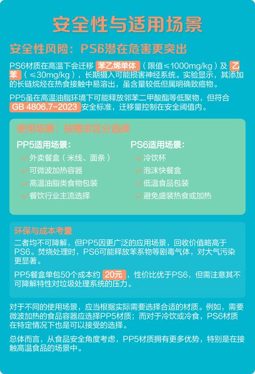 ps6塑料和pp5哪个更好