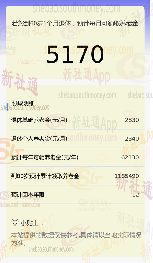 退社保能退多少钱