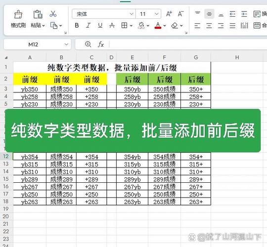 如何统一添加后缀
