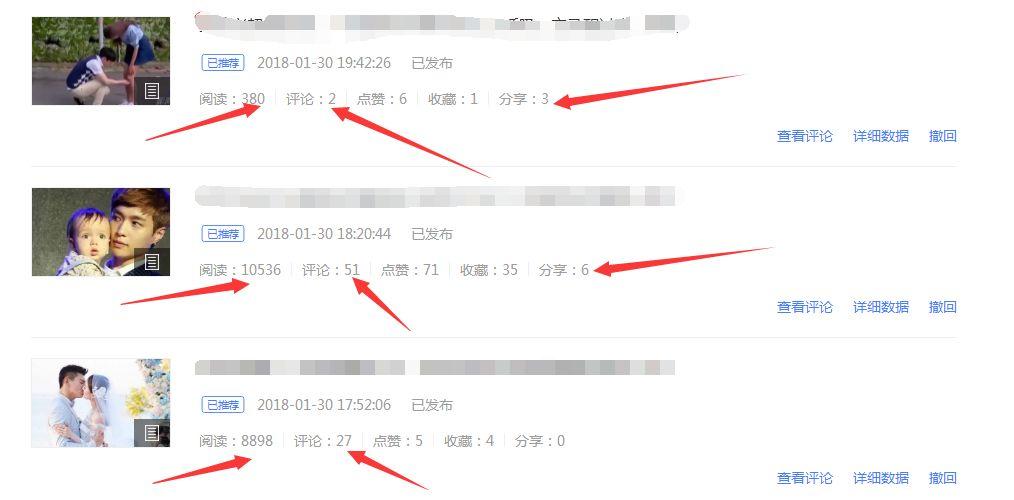百家号推荐量比阅读量高