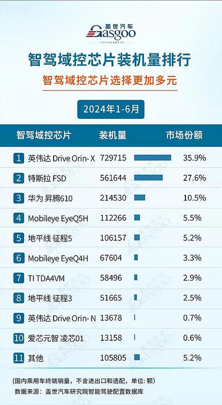 天玑1000麒麟990哪个好