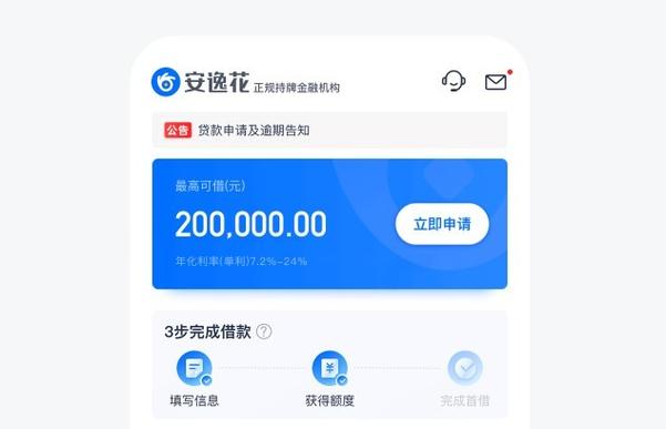 安逸花是正规平台吗 安逸花是正规平台吗