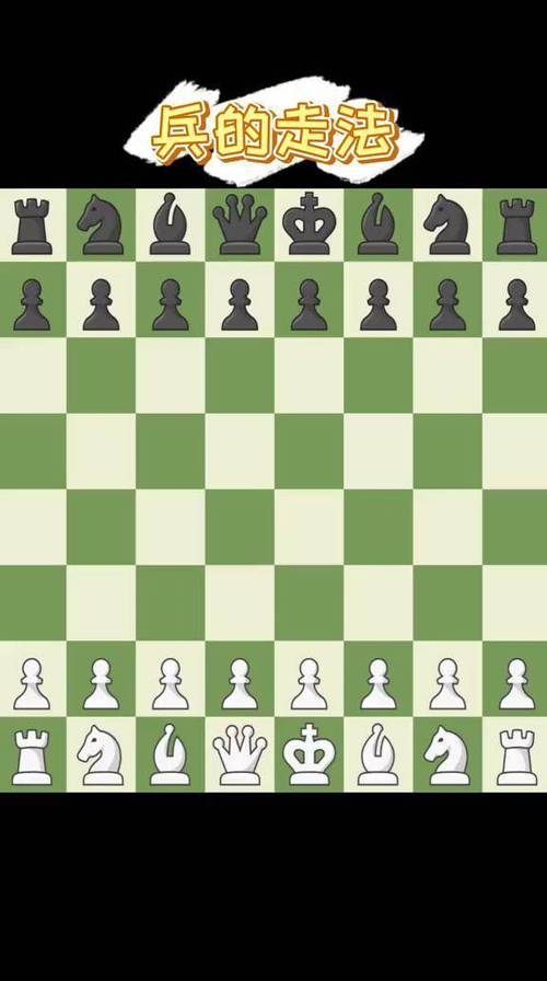 国际象棋必胜走法