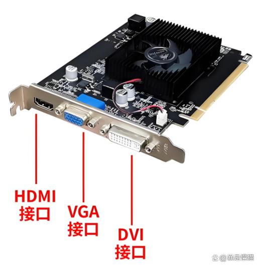 什么是集成显卡
