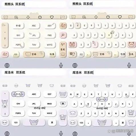 如何自定义按键