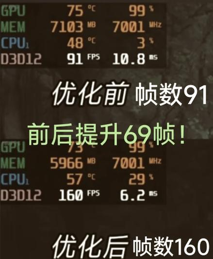gpu99%满了伤显卡吗