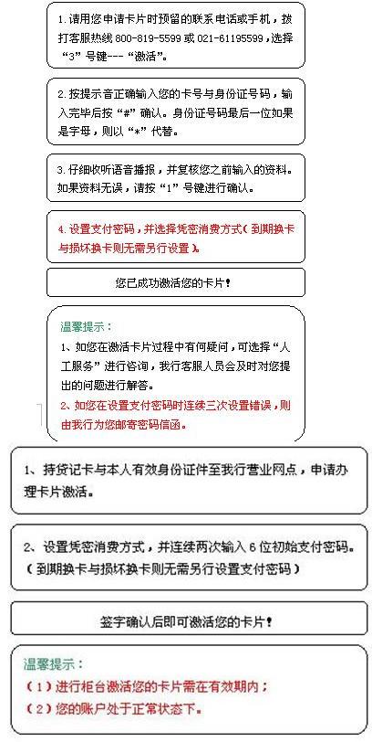 银行卡激活流程详解 银行卡激活流程详解