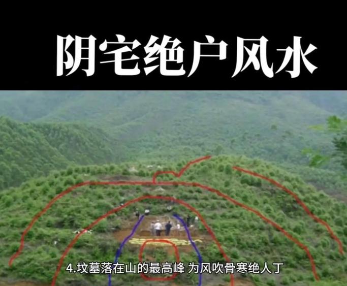 神秘的地灵风水