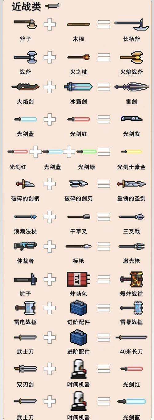 元气骑士能合成的武器大全截图3
