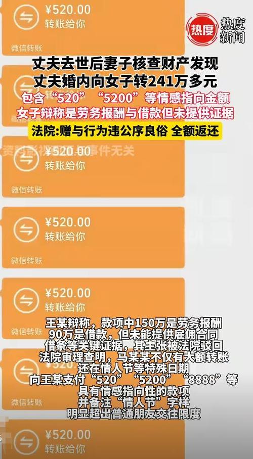 转账退还的法律规定