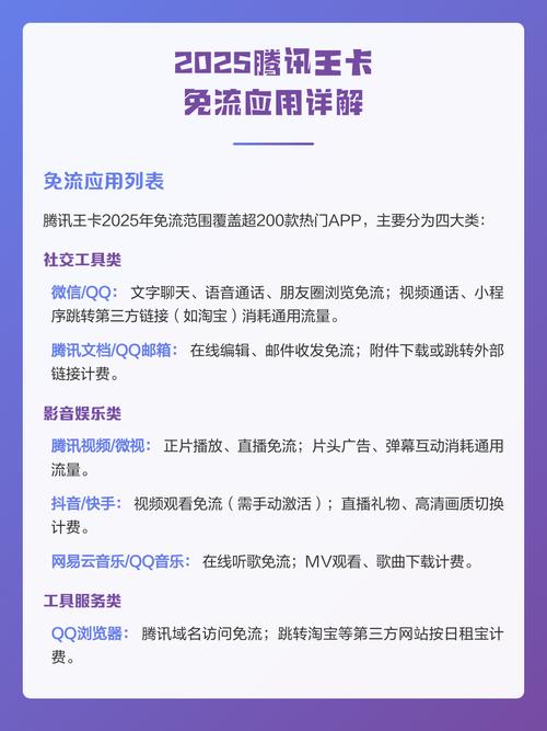 腾讯王卡免广告流量吗