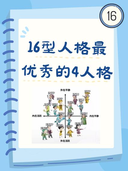 固定型人格 固定型人格
