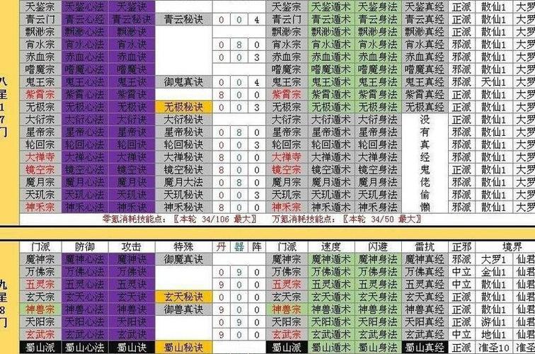想不想修真内购单机版