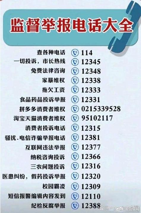 消费者投诉找哪个部门