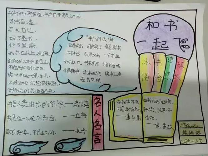读书伴我成长的提纲截图2