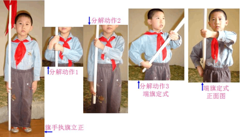 旗手如何正确握旗图片