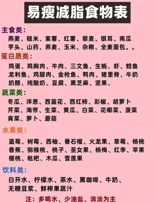 减肥吃什么食物瘦的快