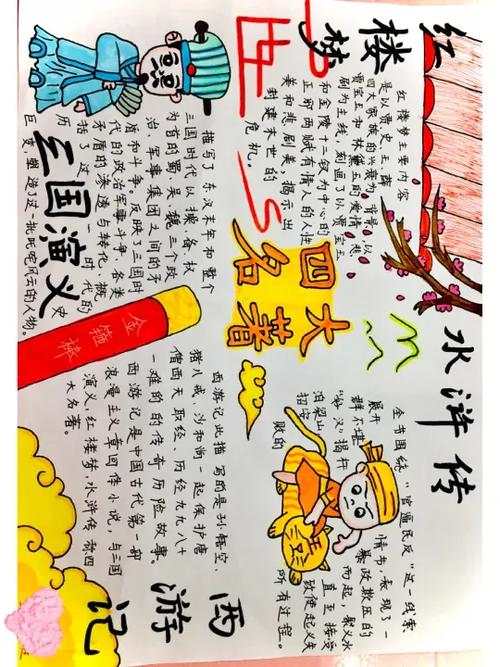 《四大名著》手抄报 《四大名著》手抄报