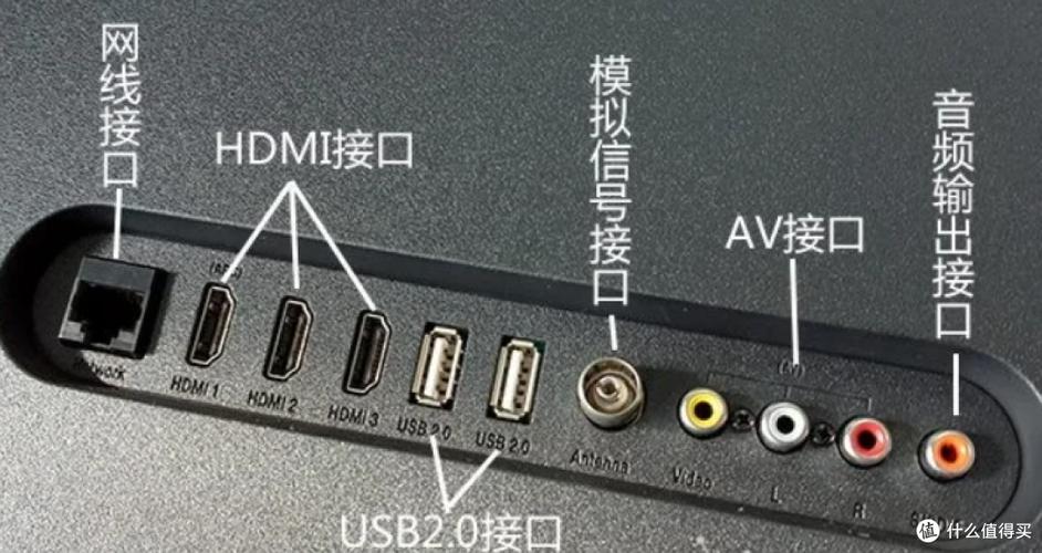 电视机32g内存够用吗