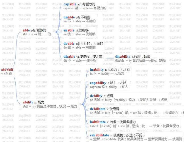 desirable用法总结