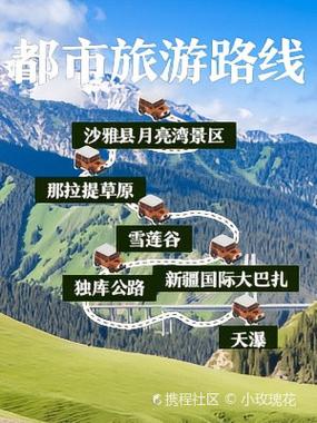 乌鲁木齐市里最值得去的地方