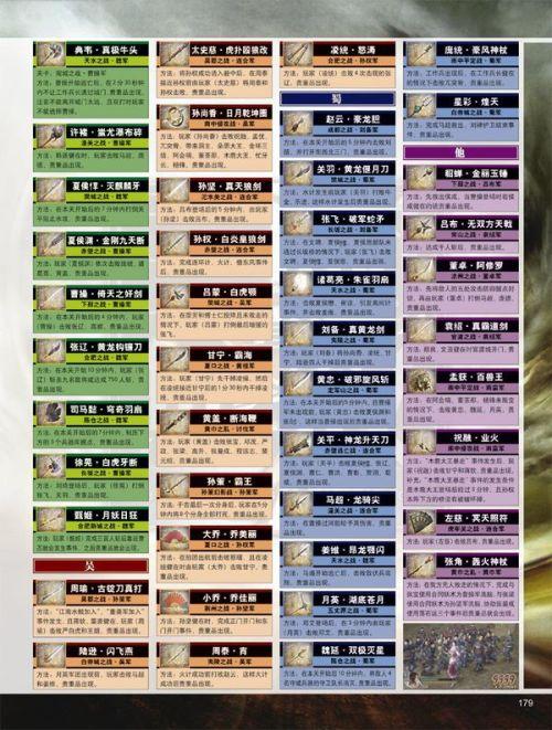 真三国无双4道具截图3