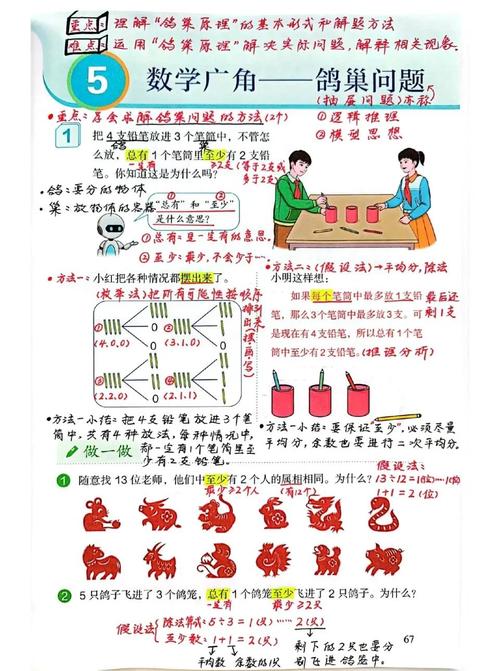 小白鸽难还是学霸难