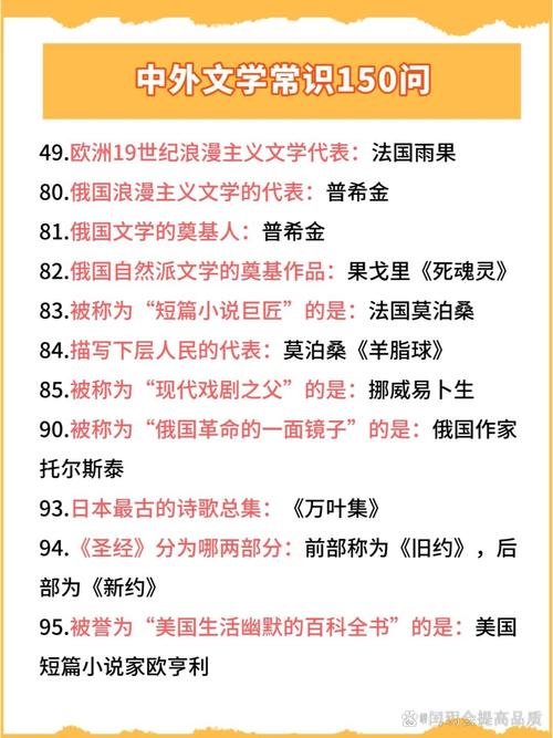 西方近现代文学常识截图3