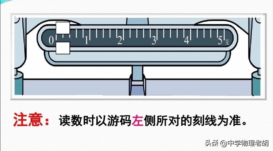 游码看左边还是右边