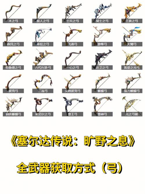塞尔达弓箭怎么获得