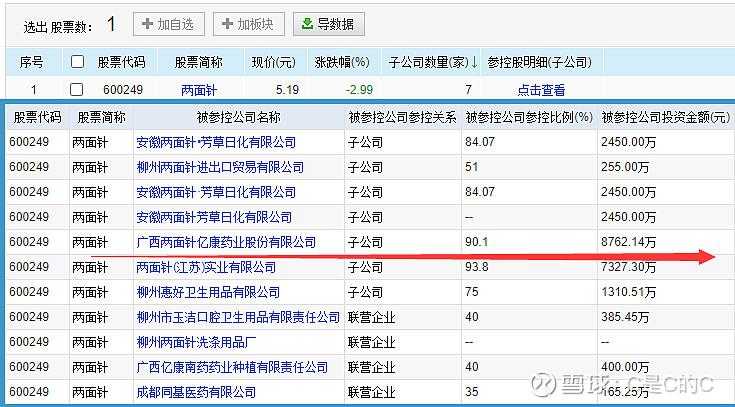 国药网app安装最新版本更新内容截图1