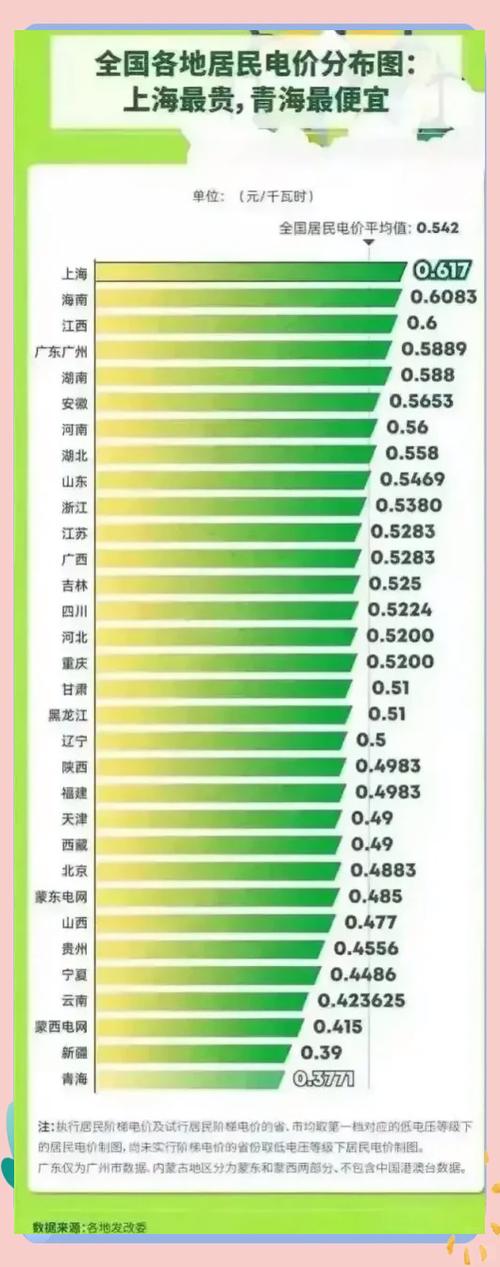 微信支付宝哪个电费准