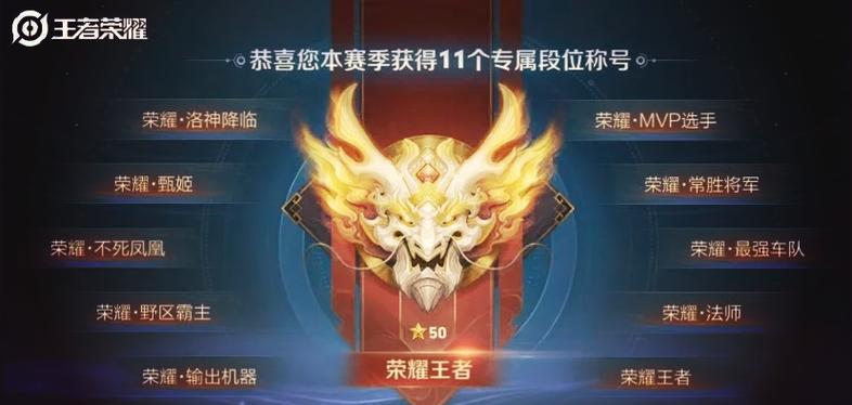 王者荣耀称号几点结算