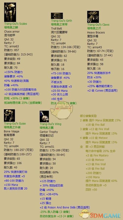 暗黑2宠物套属性