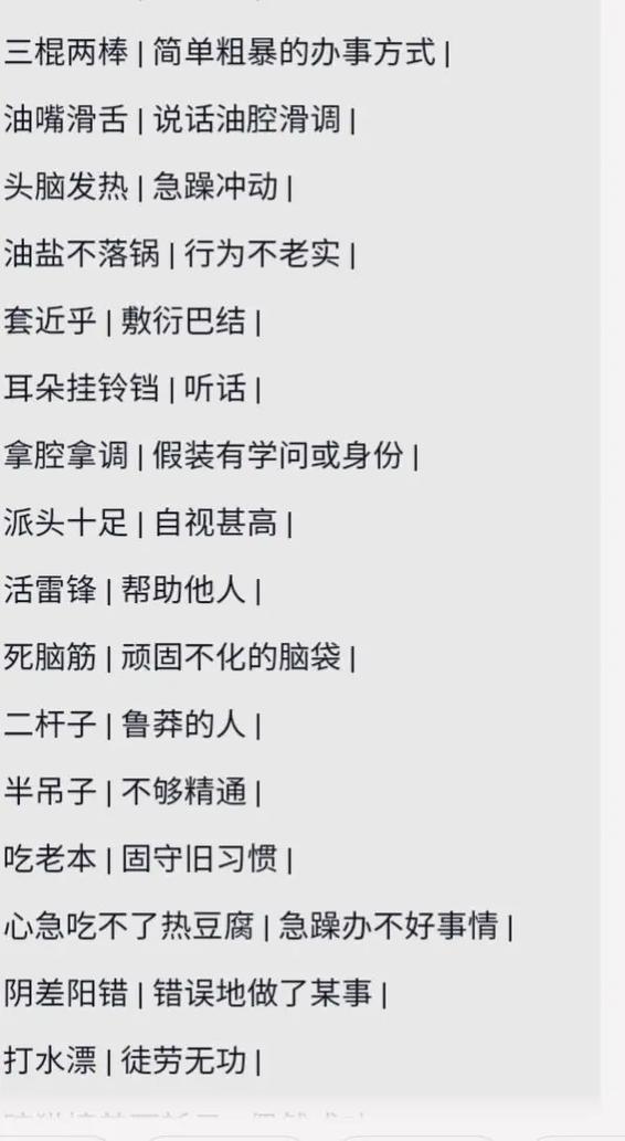 贵州方言说说搞笑截图2