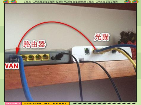 电视光猫和路由器怎么连接截图2