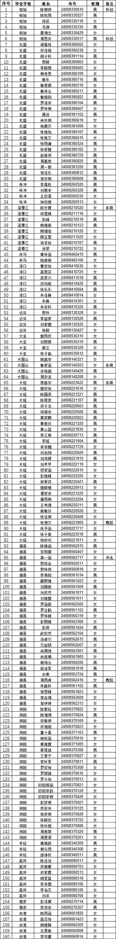 身份证号码玩游戏