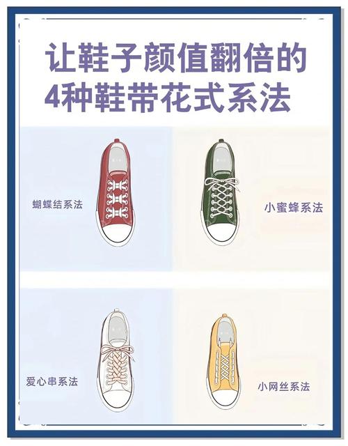BOA鞋子的鞋带能换吗