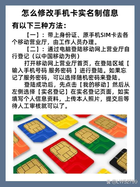 电话卡怎么更改实名认证图标